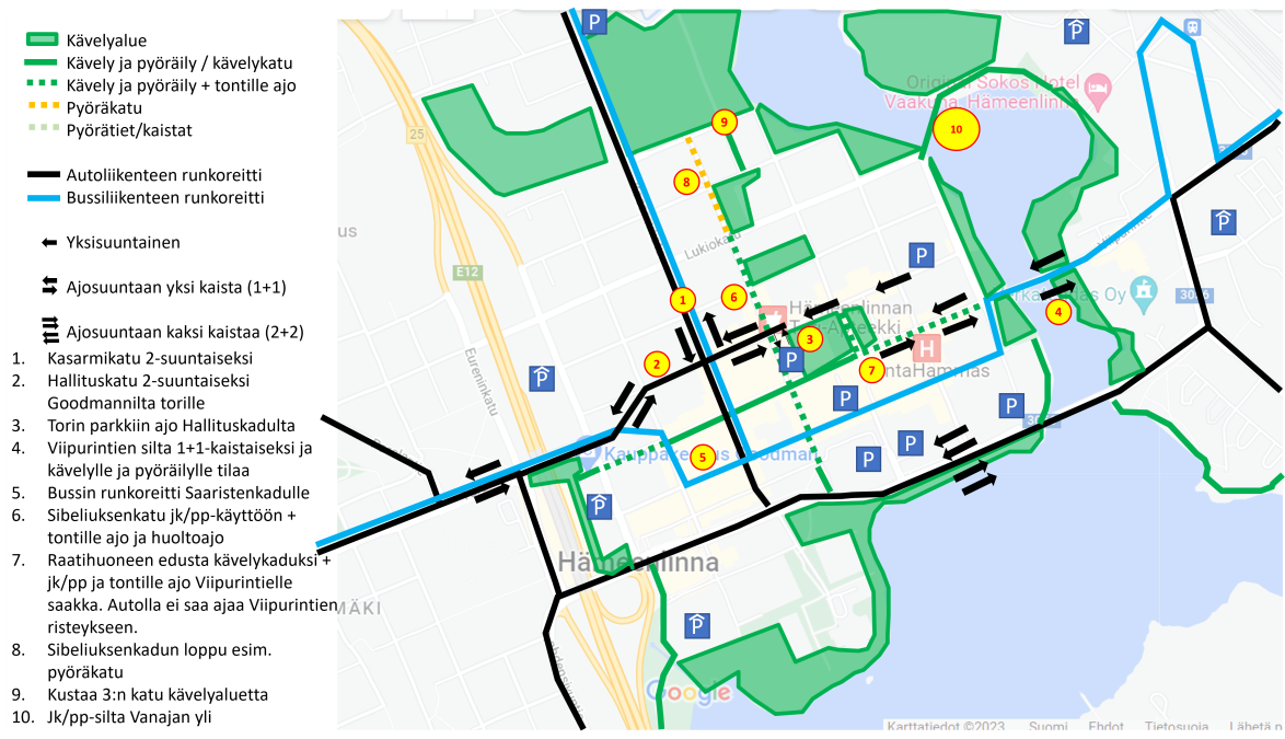 Visio Hämeenlinnan keskustasta